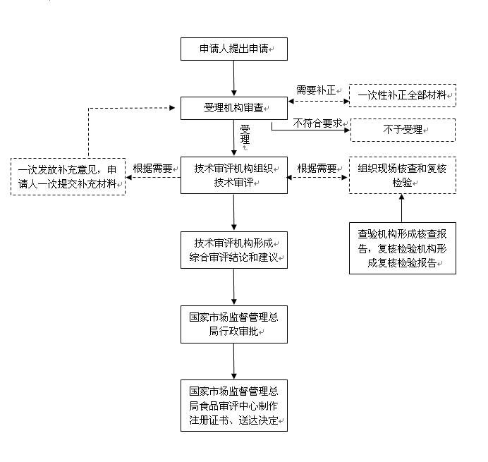 W020190625499320022170.png